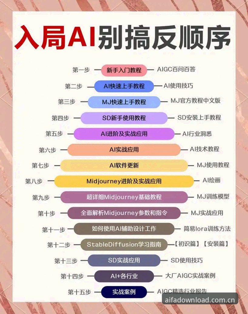 aifa体育客服 aifa体育平台使用指南:从新手到高手的完整操作手册