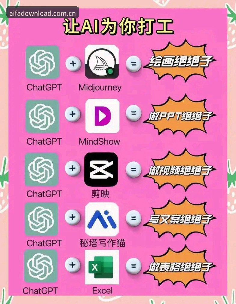 aifa体育使用教程 aifa体育平台使用必备知识:从下载到实战的全流程指南