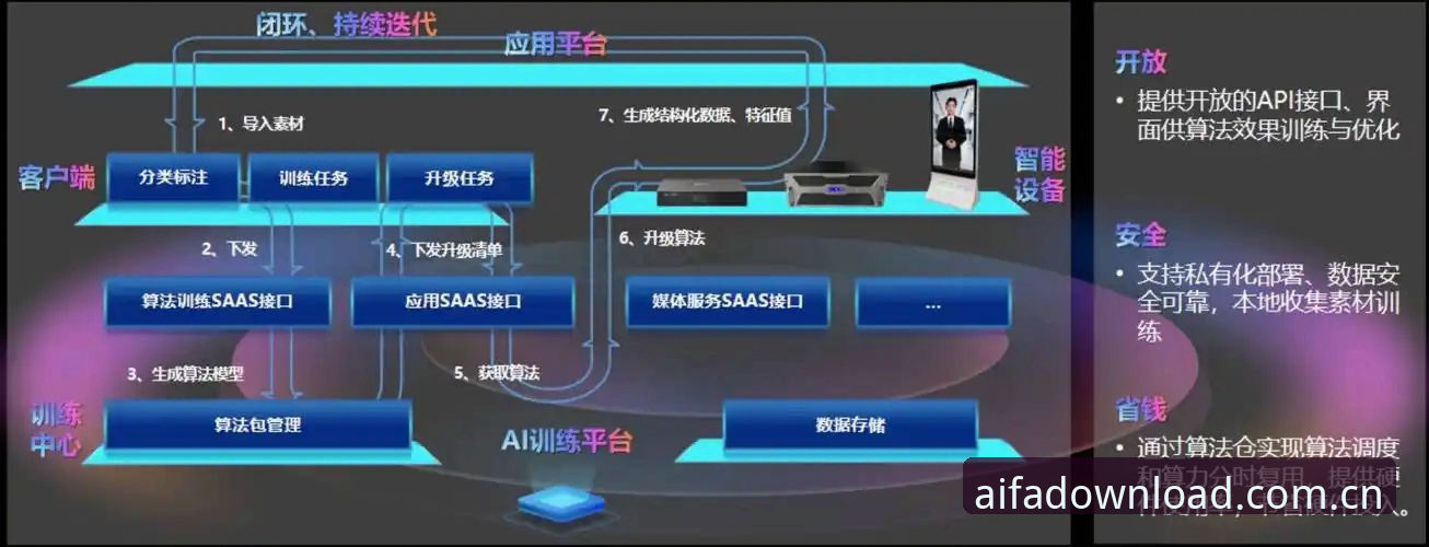 aifa体育智能分析 aifa体育智能分析详解:新手如何快速掌握AI赛事数据服务