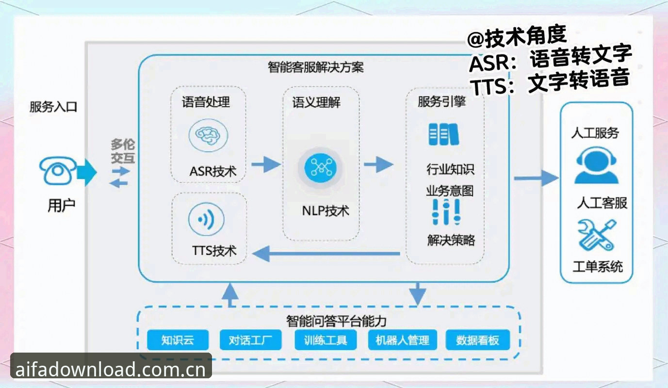 aifa体育官网入口怎么样 掌握aifa体育官网入口的核心技巧:新手必备实用指南